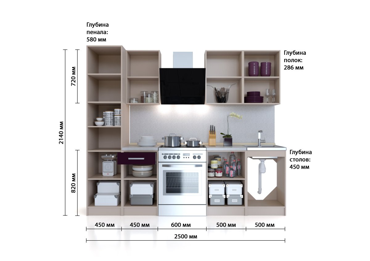 Кухня Рими Саманта