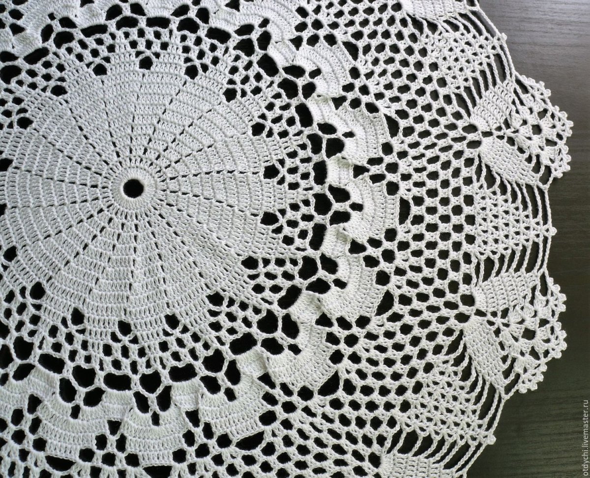 Салфетка круглая крючком китайские