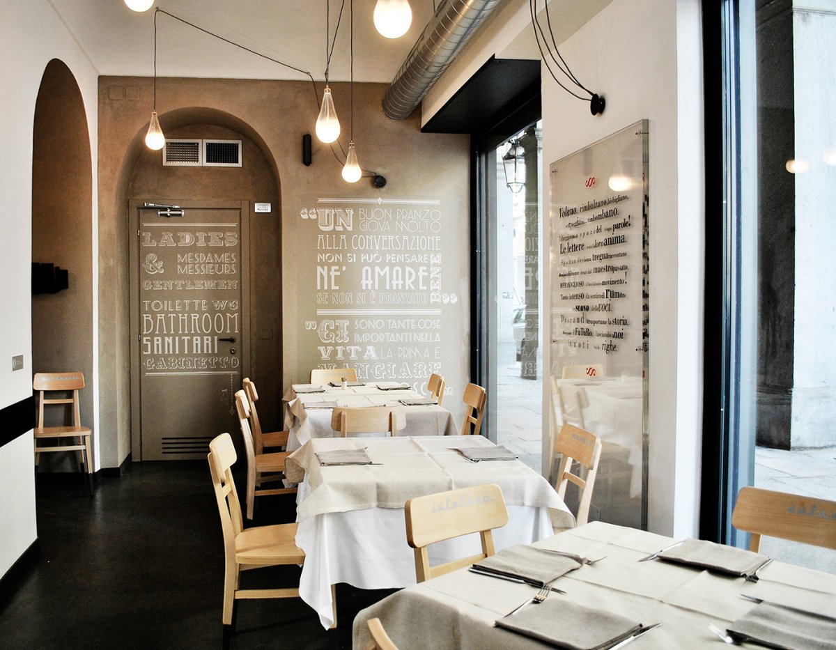 Итальянское кафе интерьер