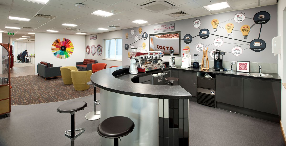 Кофе в офисе