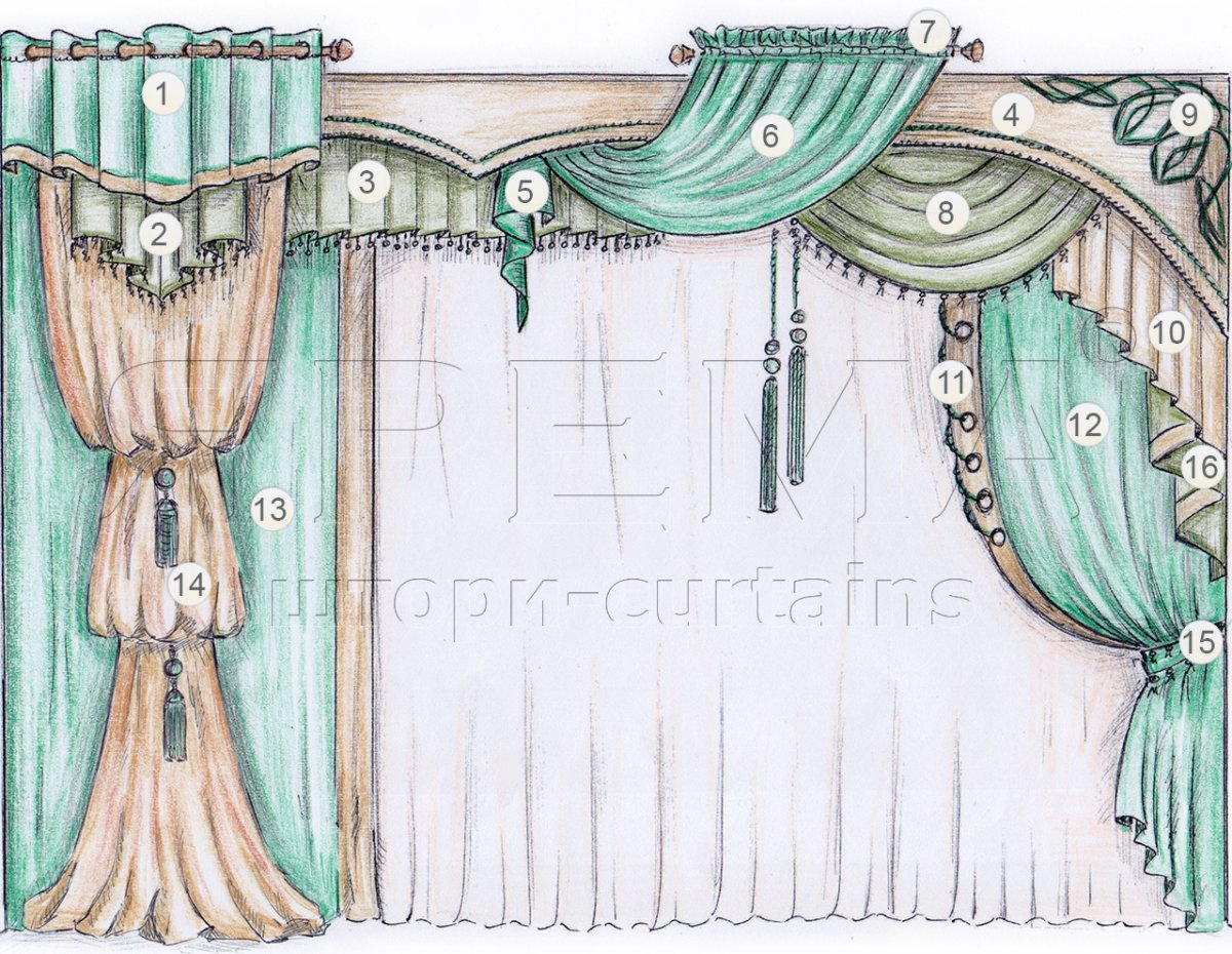 Ламбрекен из бандо