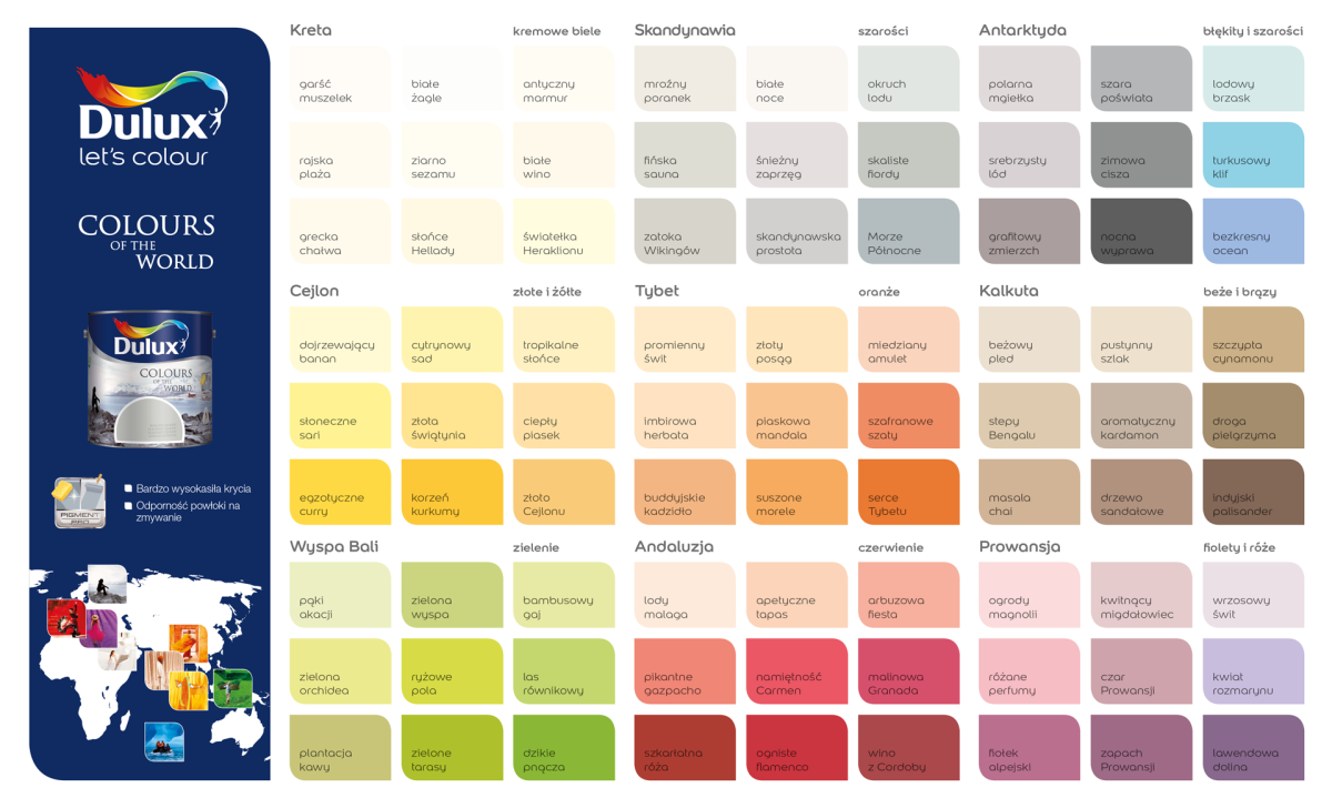 Палитра красок для стен оранжевый оттенок