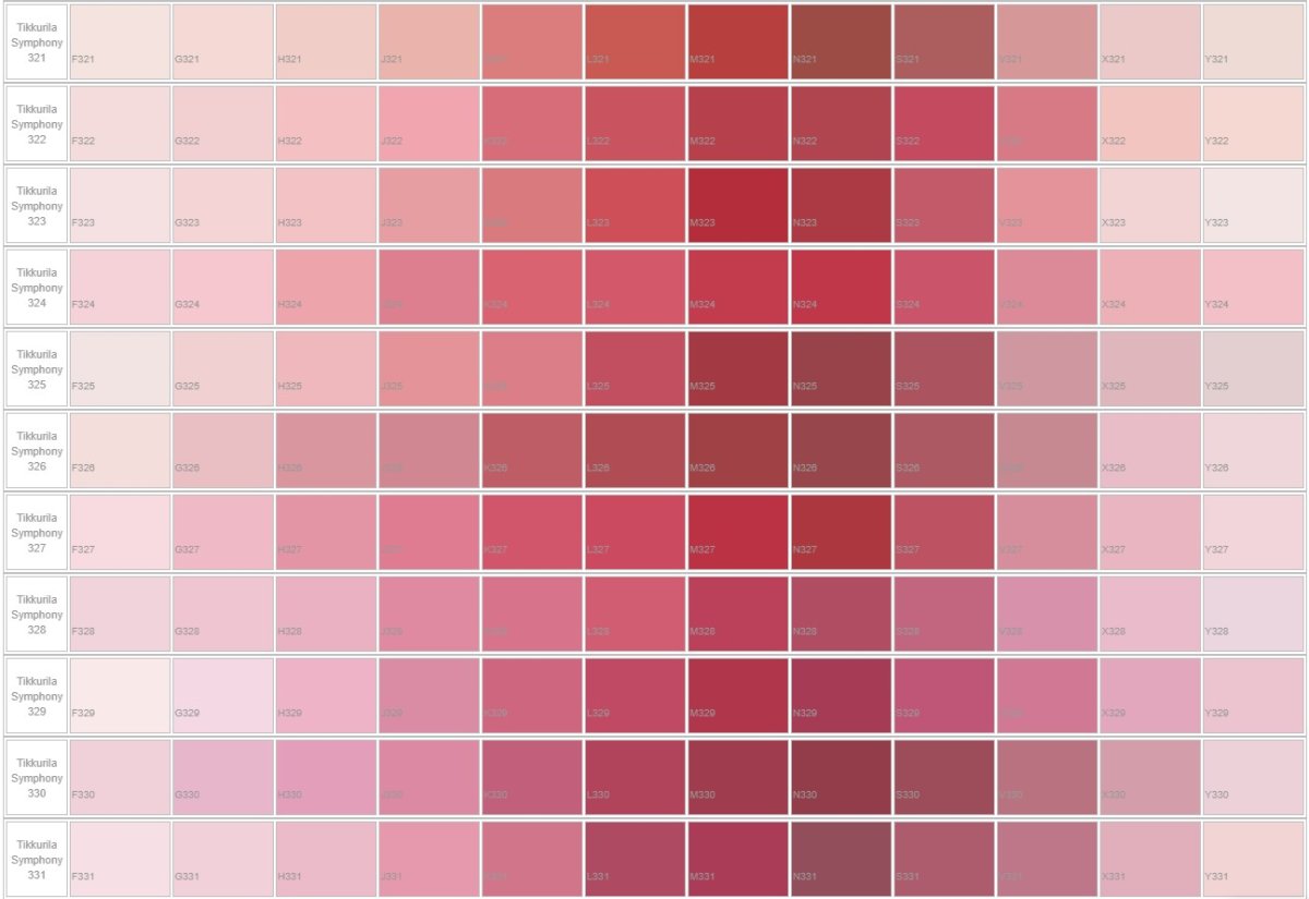 Палитра оттенков пантон