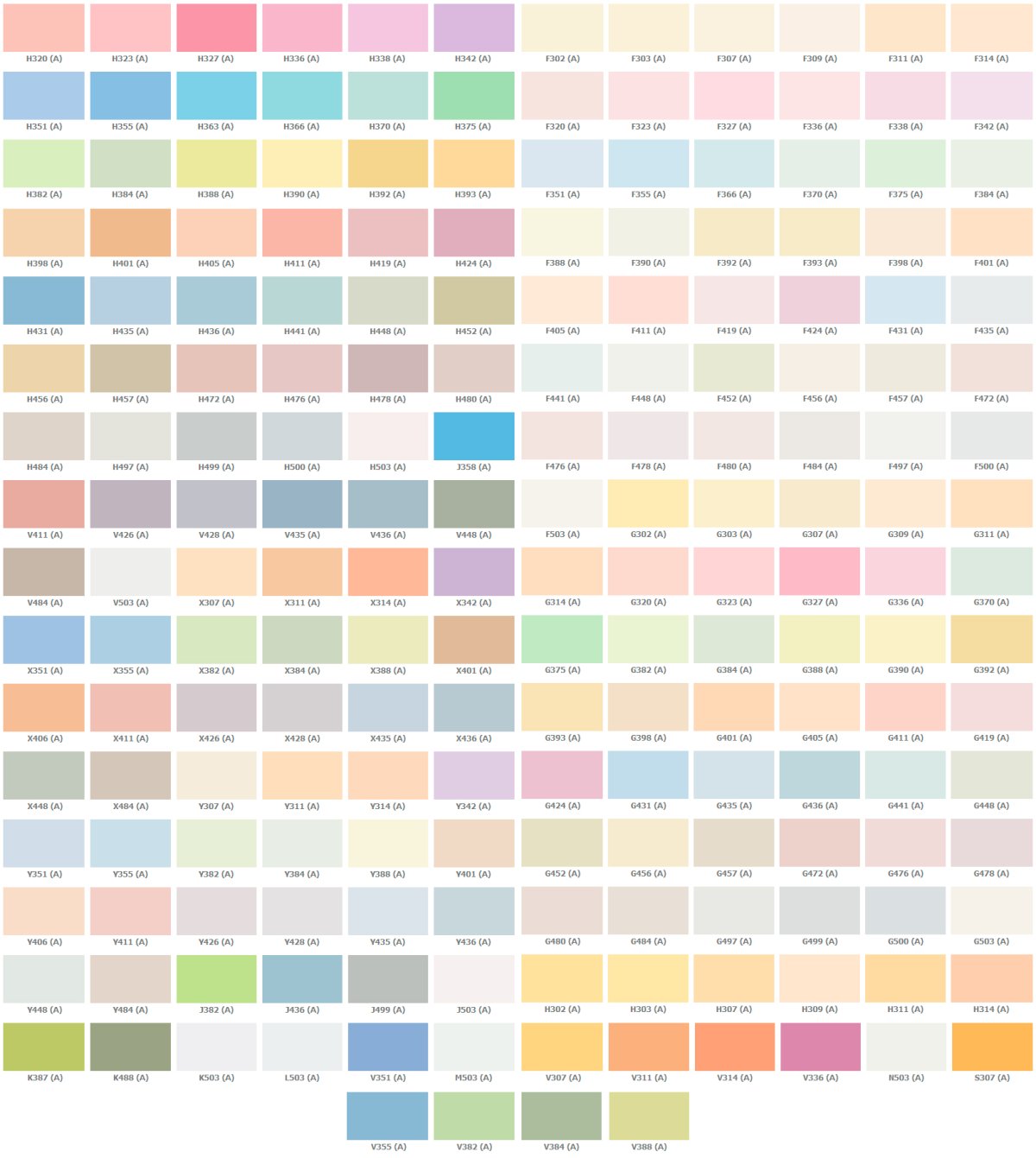 Краска Dulux кофе с молоком