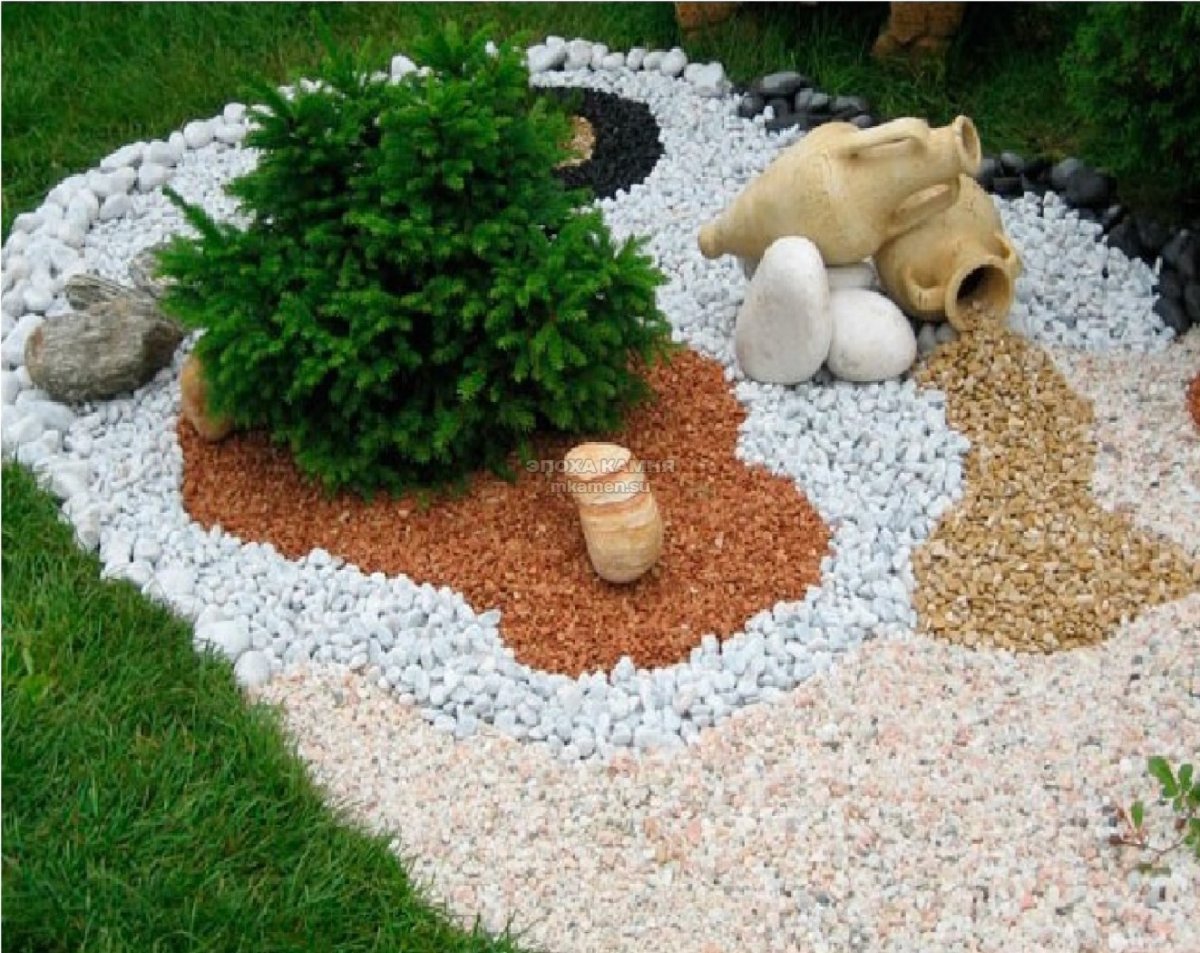 Цветная щебенка для клумб