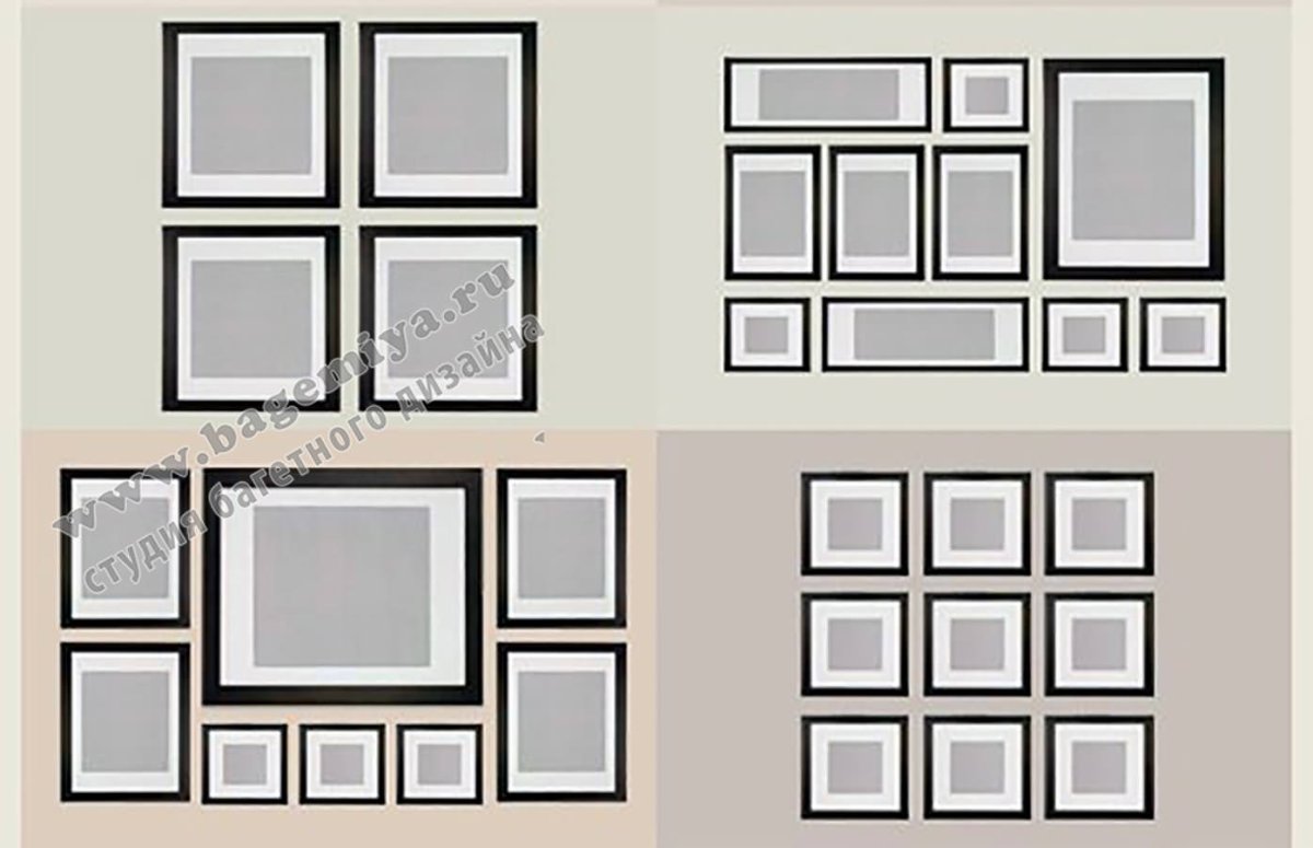Расположение фоторамок на стене