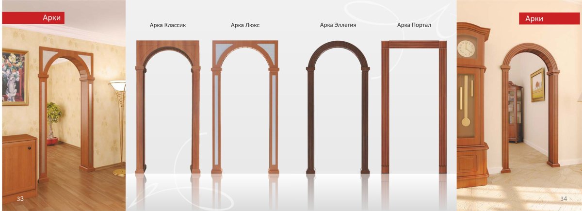 Двери в арку межкомнатную