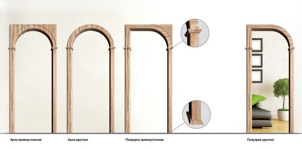 Межкомнатные арки Эстет Венеция