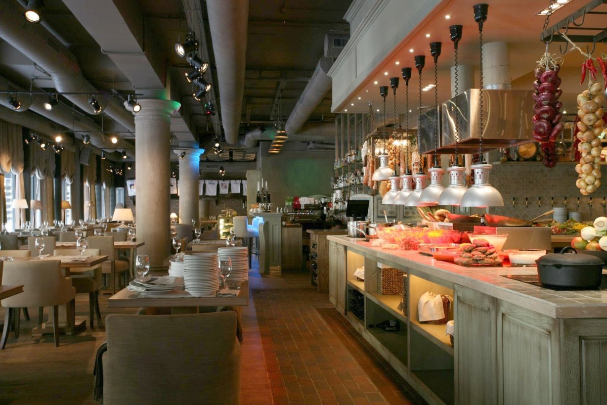 Американская элитная кухня