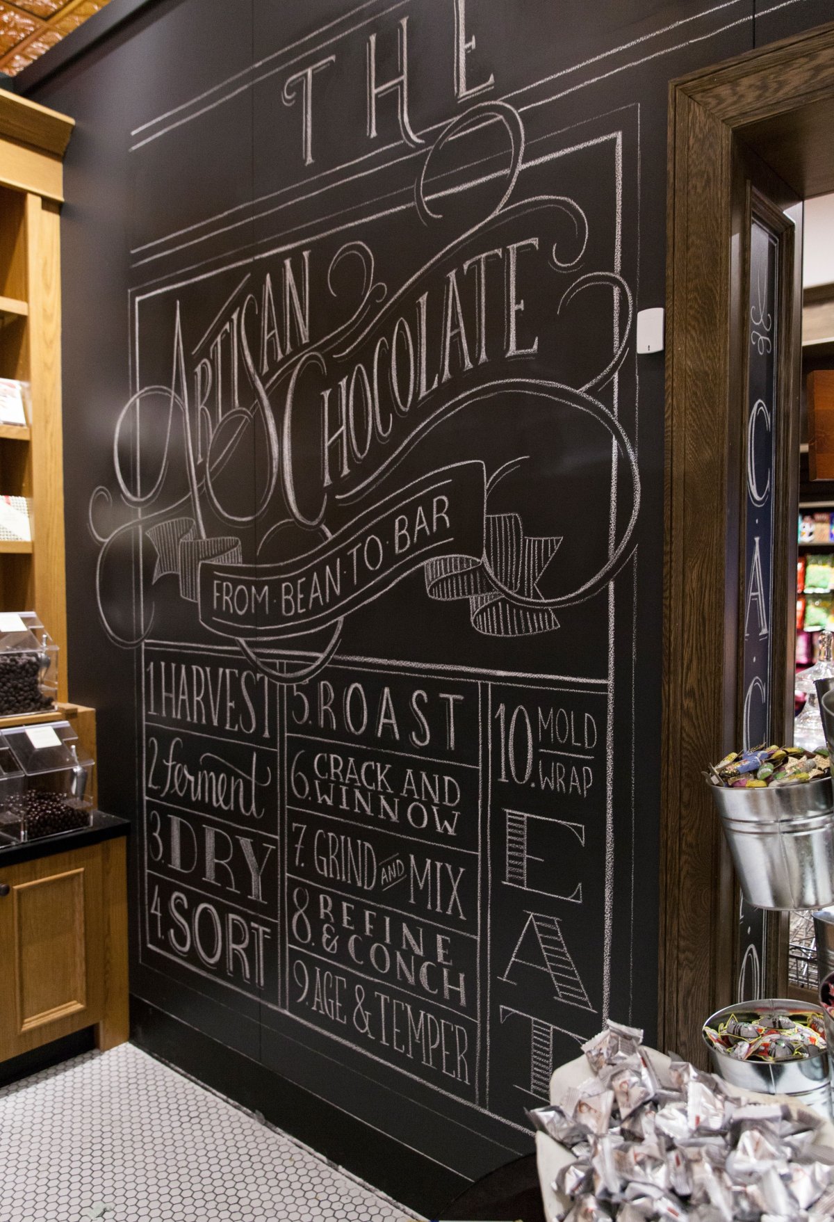 Постеры с надписями