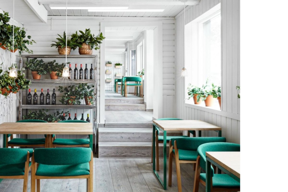 Скандинавский стиль в интерьере кафе