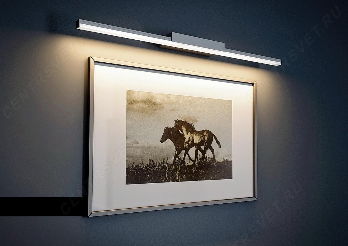 Подсветка для картин