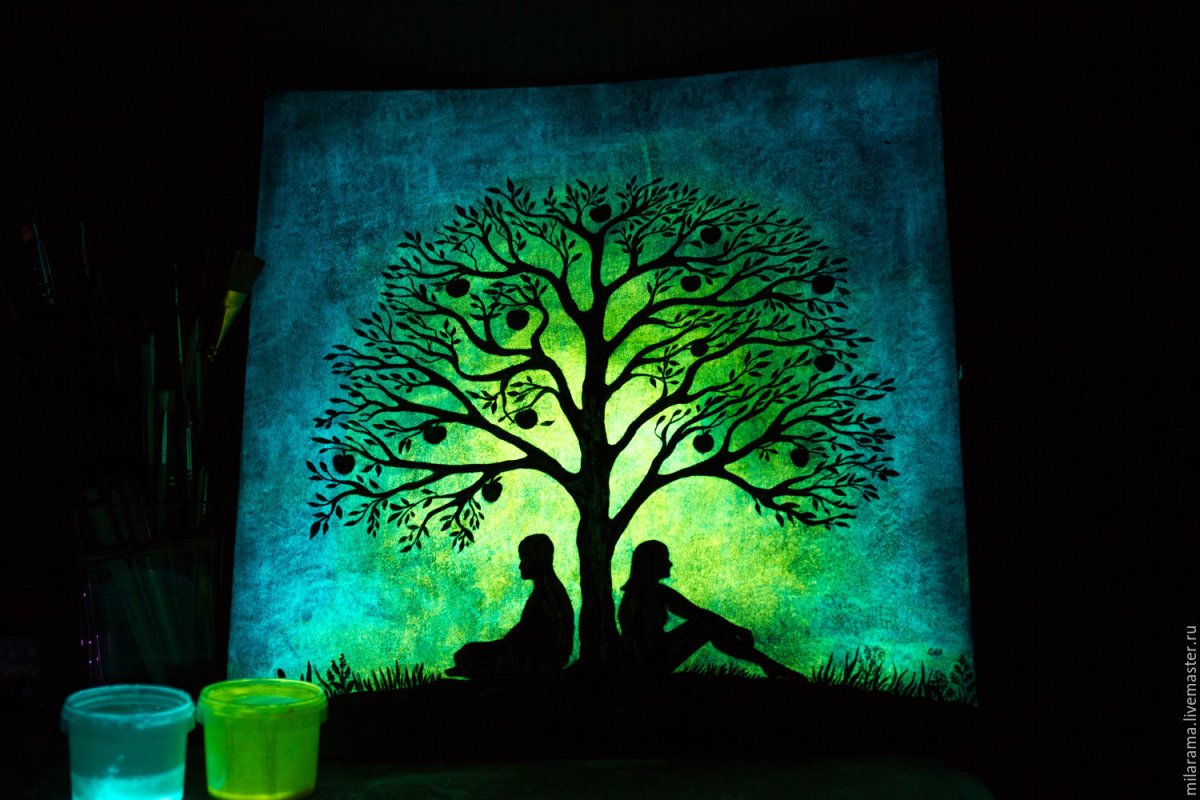 Люминофор Глоу краски