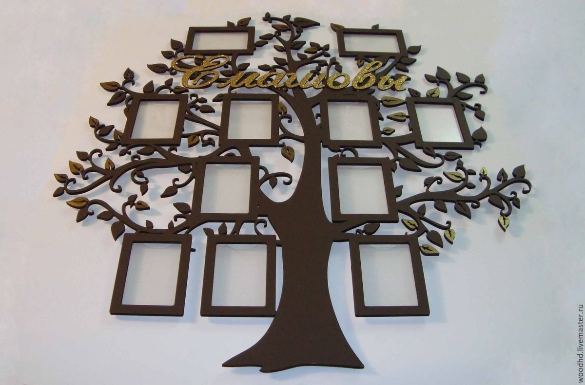 Drev_Dekor Древо семьи