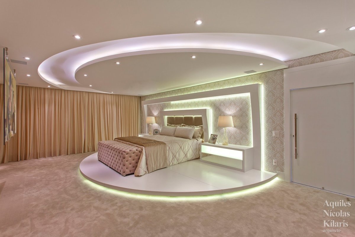 Перегородки для зонирования