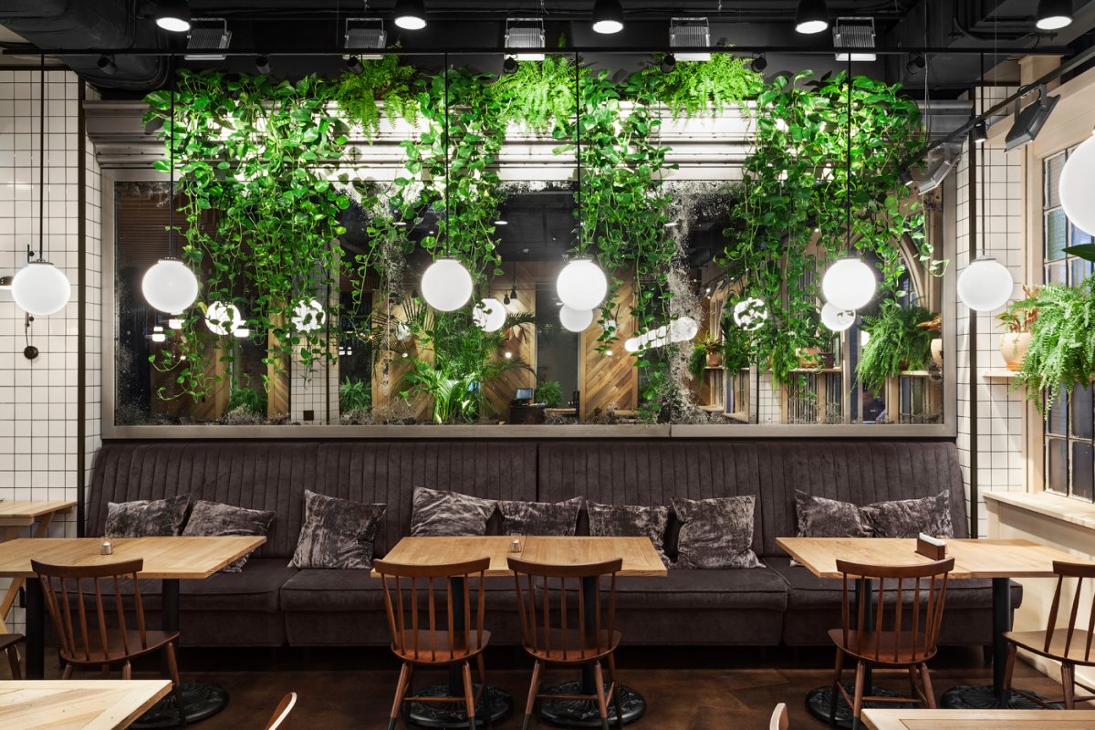 Тематика кофейни