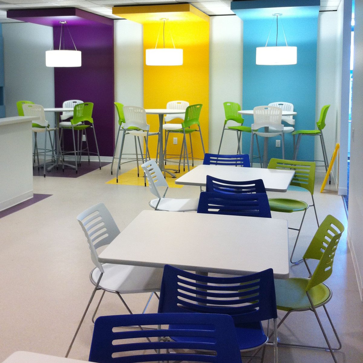 Столовые в офисах