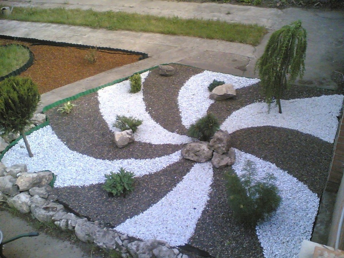 Мульчирование керамзитом