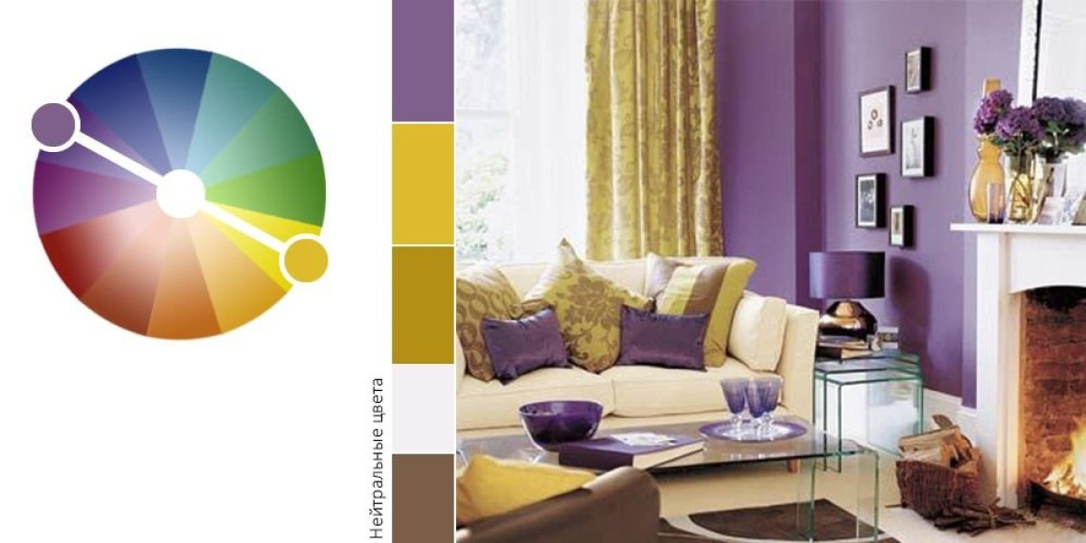 Триада круга Иттена в интерьере