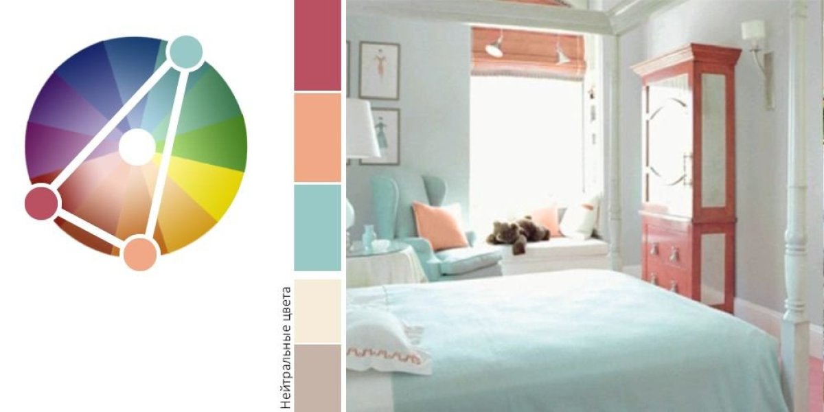 Комплиментарное сочетание цветов в интерьере