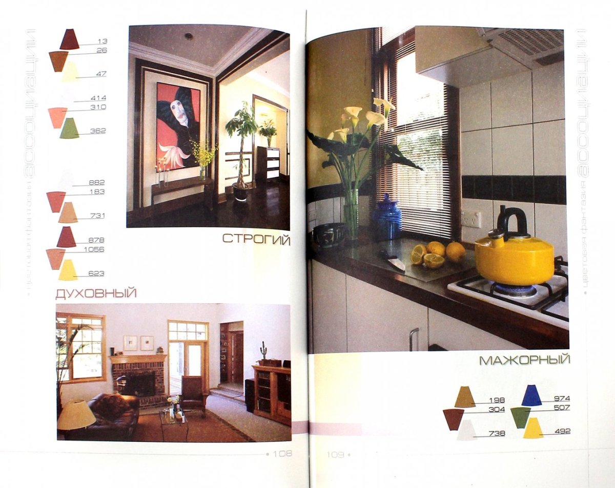 Цветовые схемы для интерьера