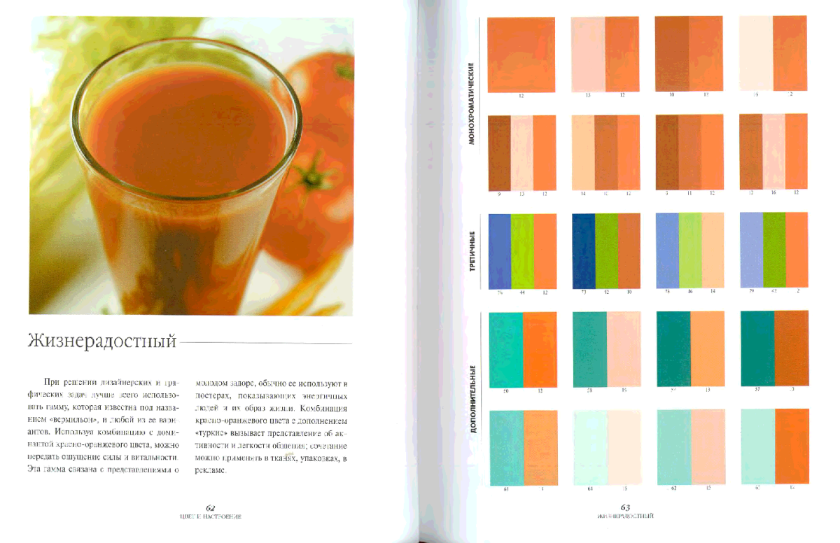 Pantone 2021 цвет года