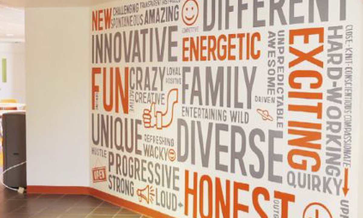 Постеры для офиса на стену