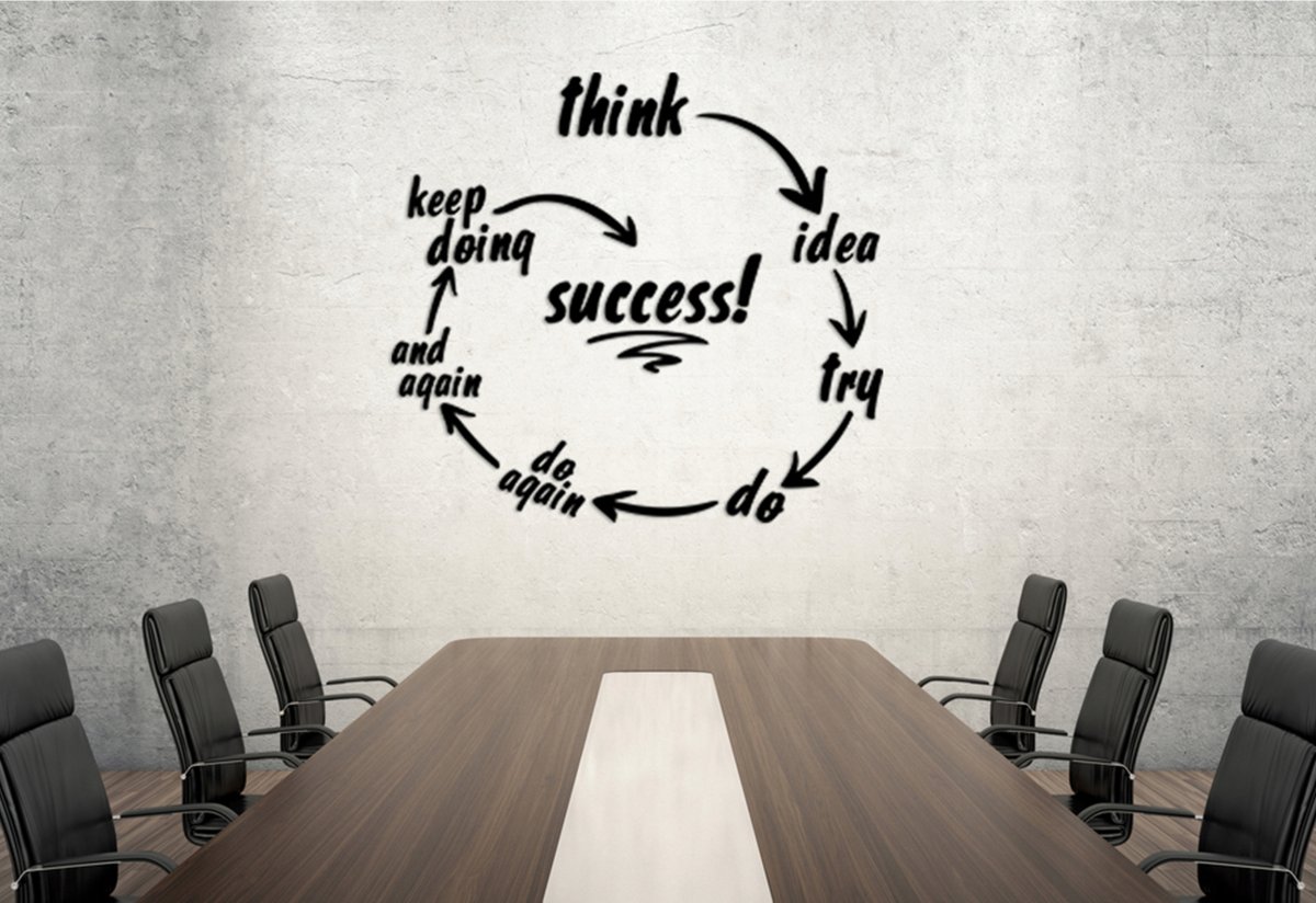 Цитаты в офис на стену