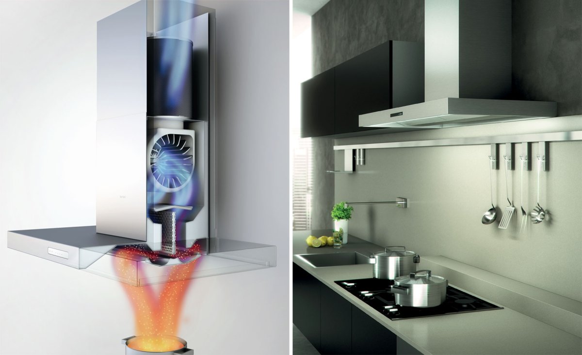 Вентиляция на кухне