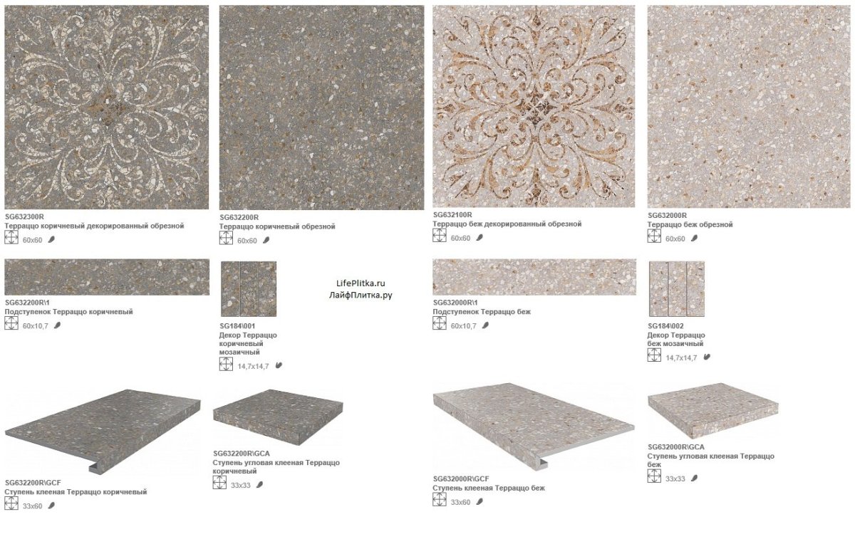 Porcelanosa плитка терраццо