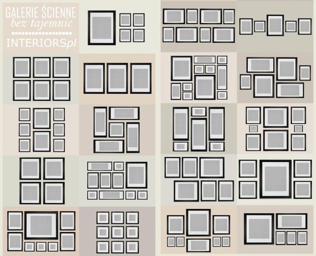 Схемы расположения картин на стене