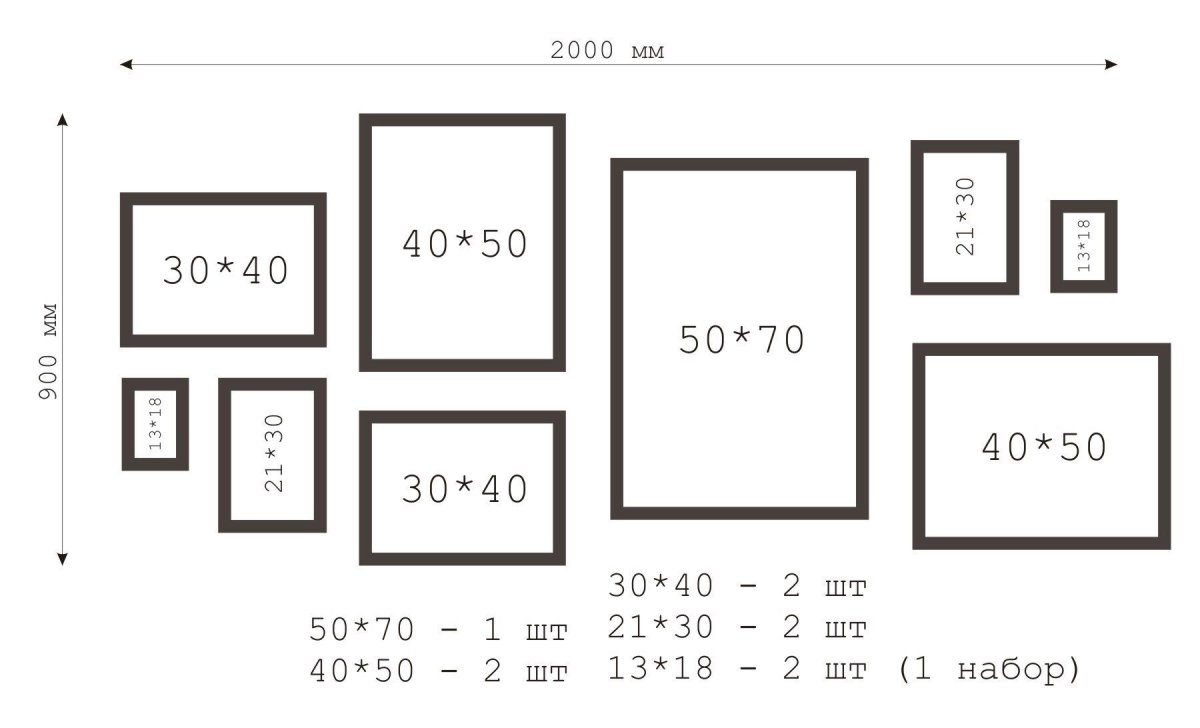Раскладка картин на стене