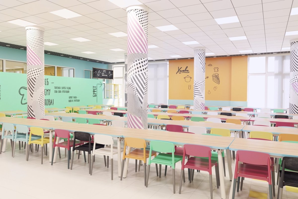 Кафе столовая в школе