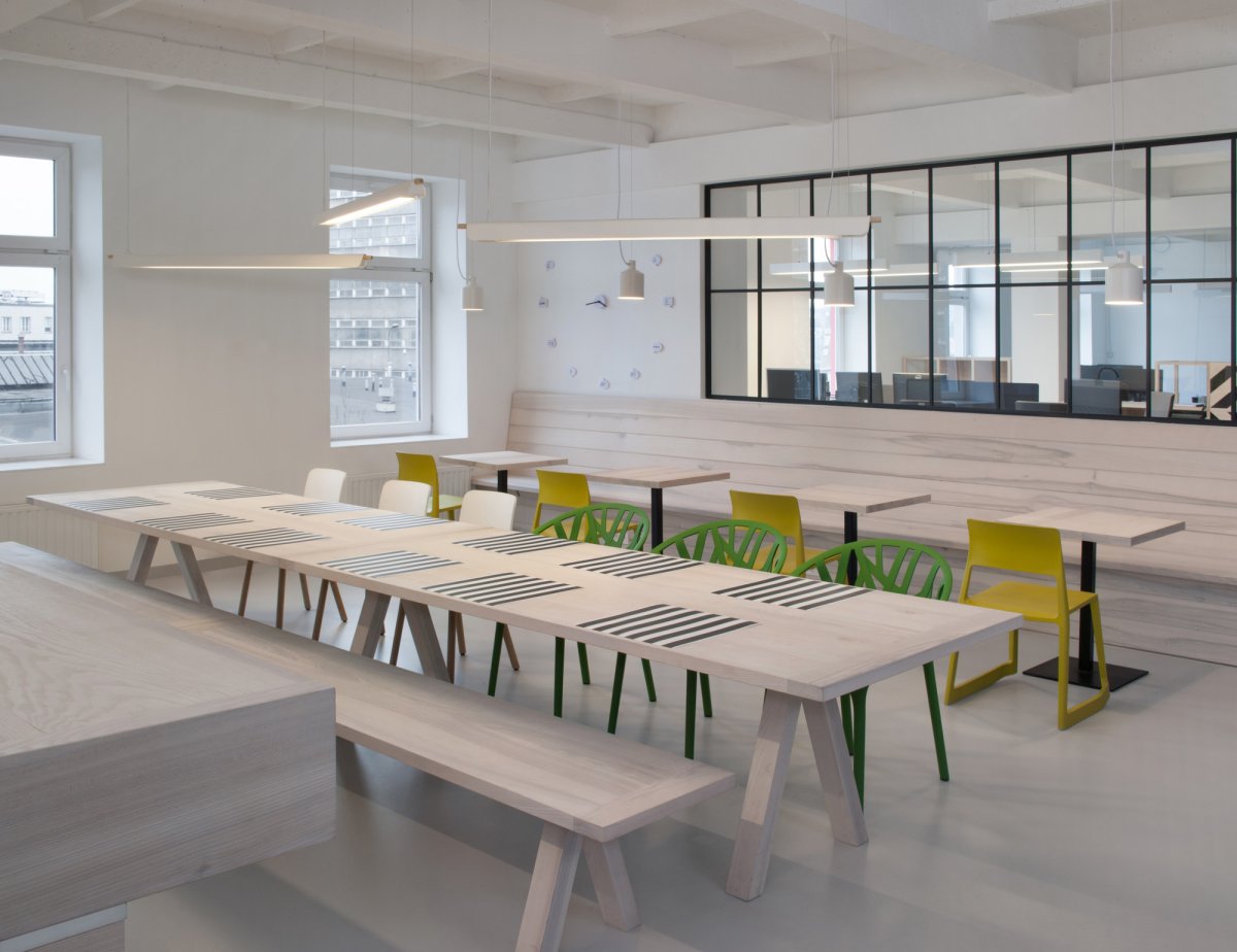 Школьные столовые проект