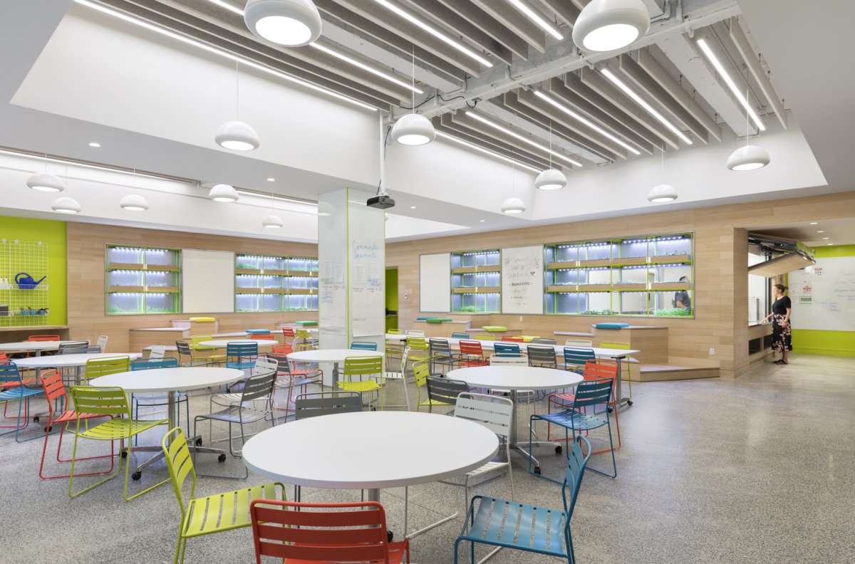 Инновационная школа «гимназия а+»