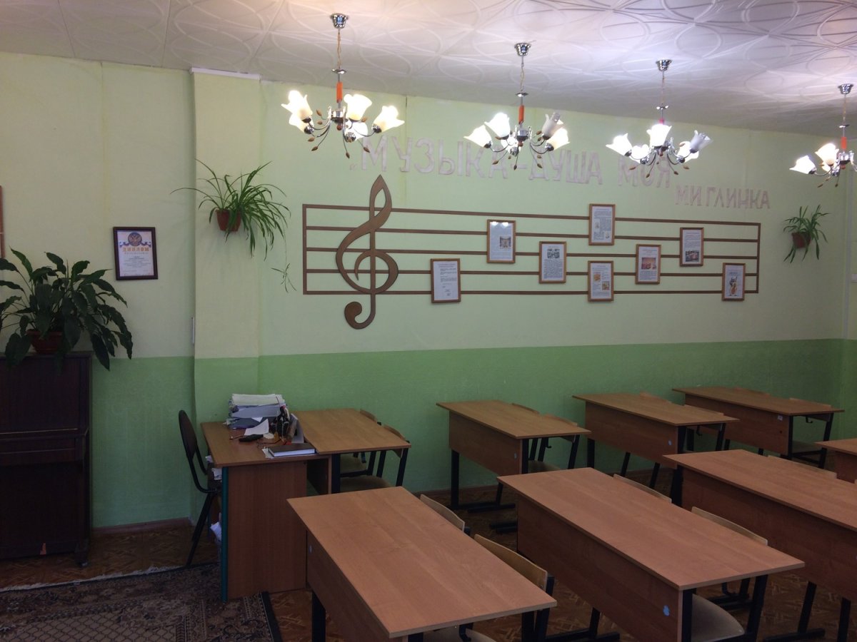 Стены в школьном классе