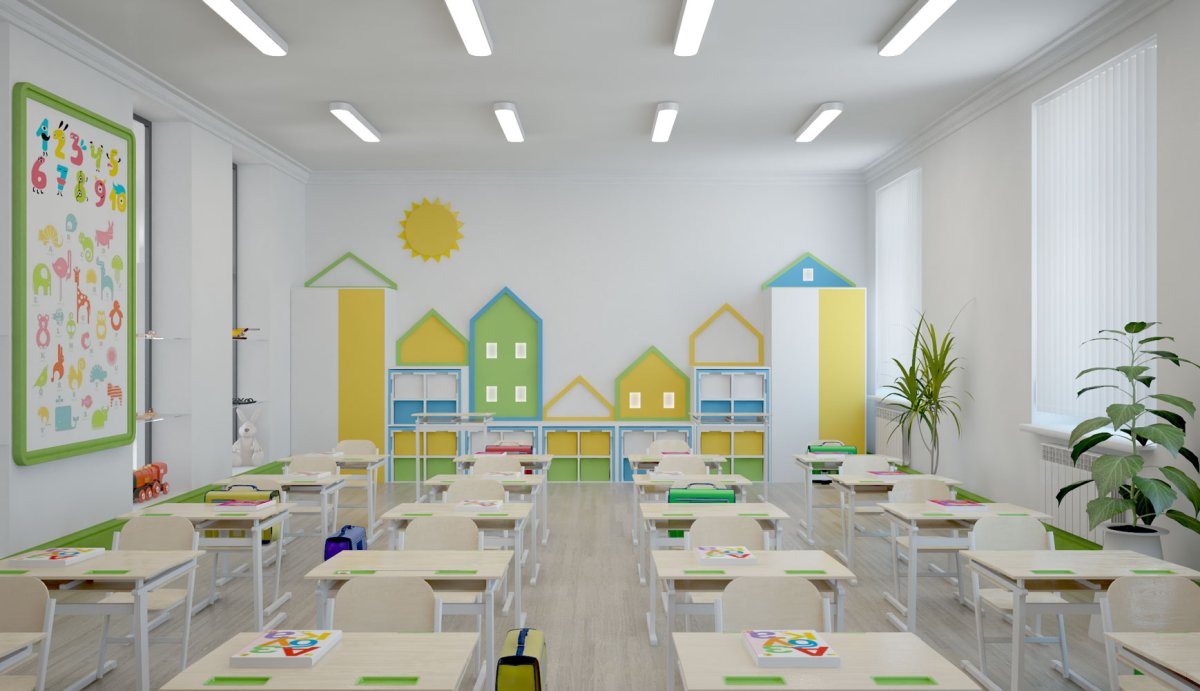 Дизайн стен класса