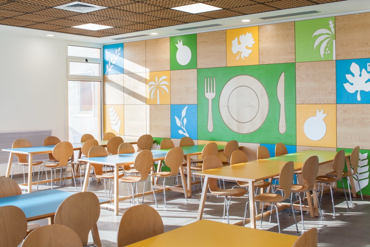 Украшение стен школьной столовой