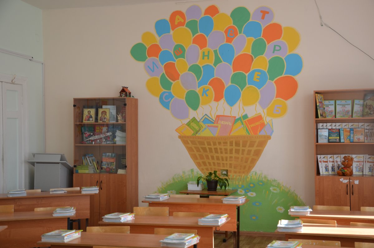 Украшение стен в начальных классах