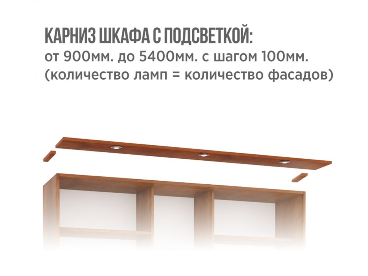 Струнные гардины для штор