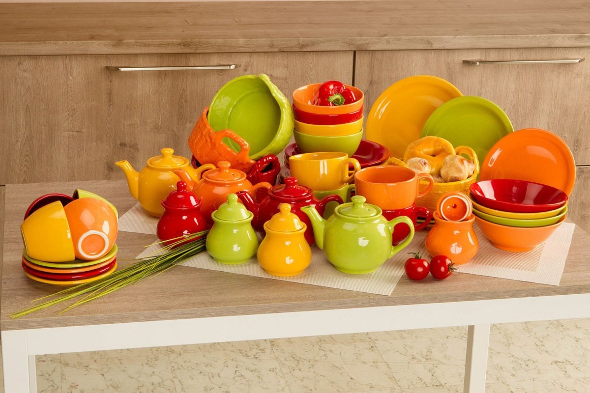 Паттерны еда