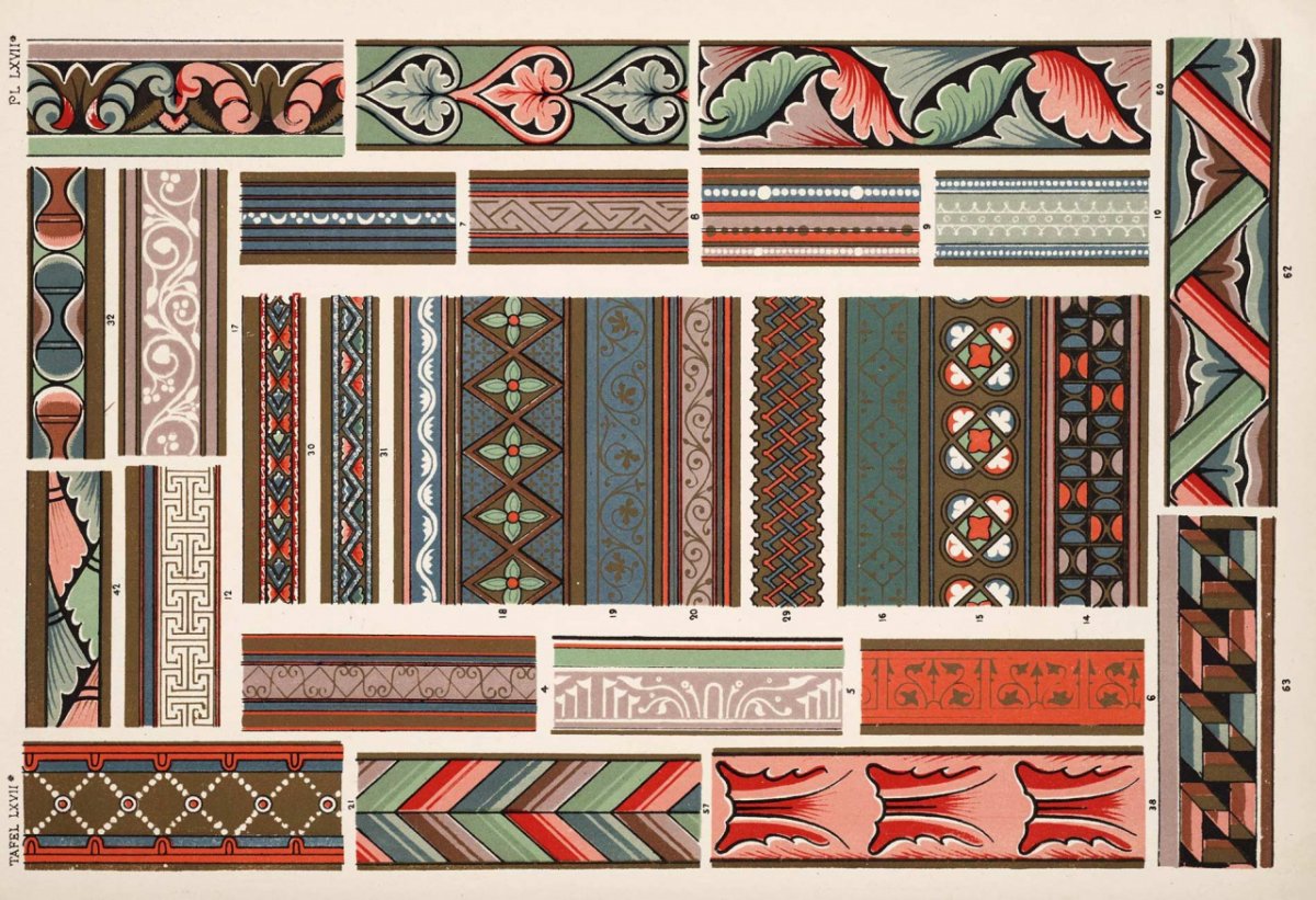 Ленточный орнамент