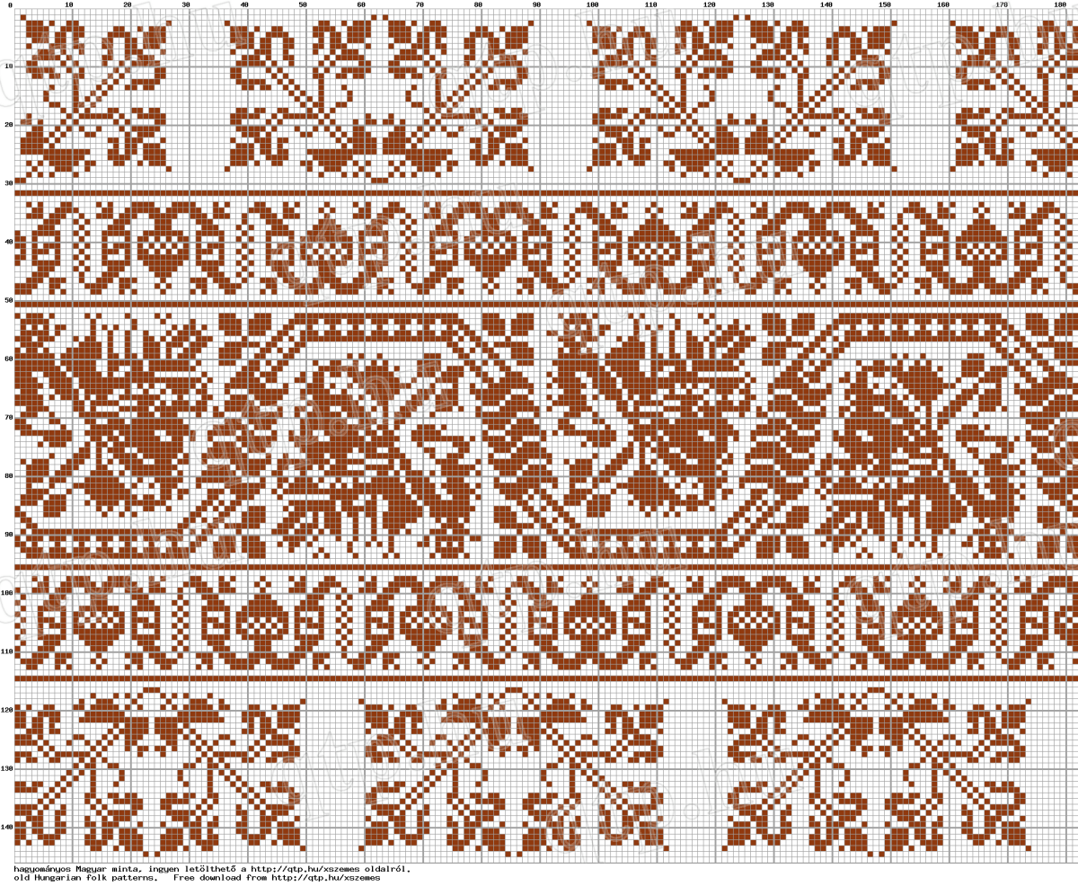 Византийский орнамент бордюр