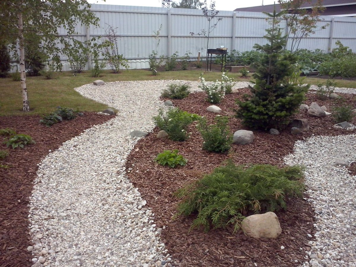 Мульчирование рокариев щепой