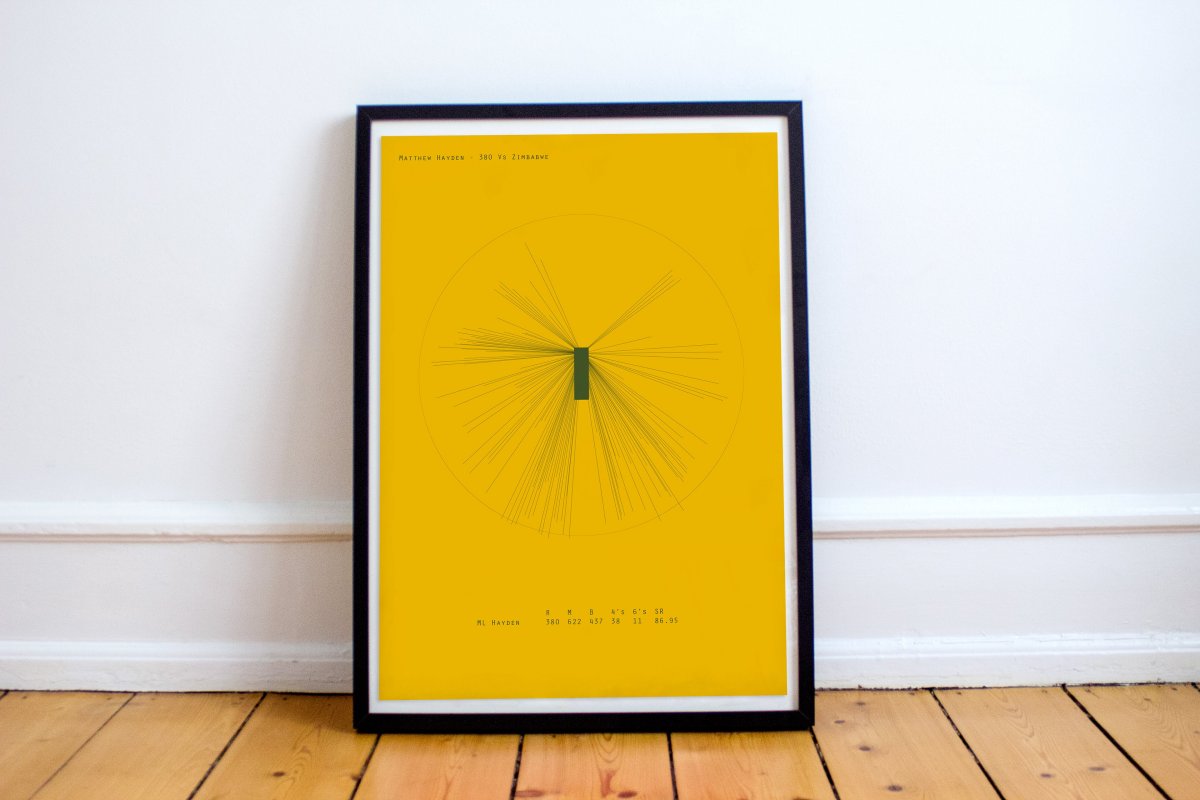 Яркий коллаж