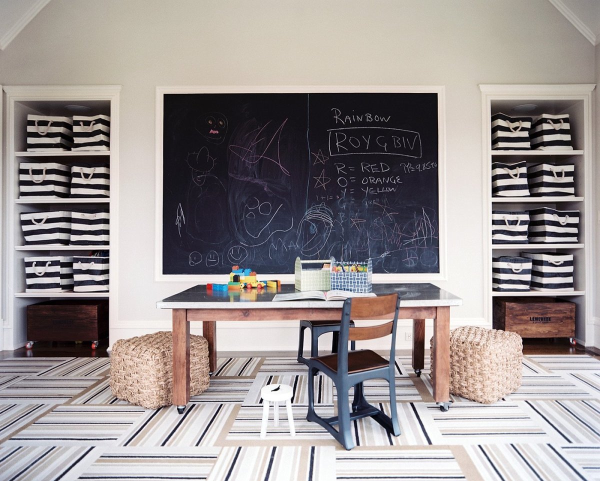 Грифельная стена в школе