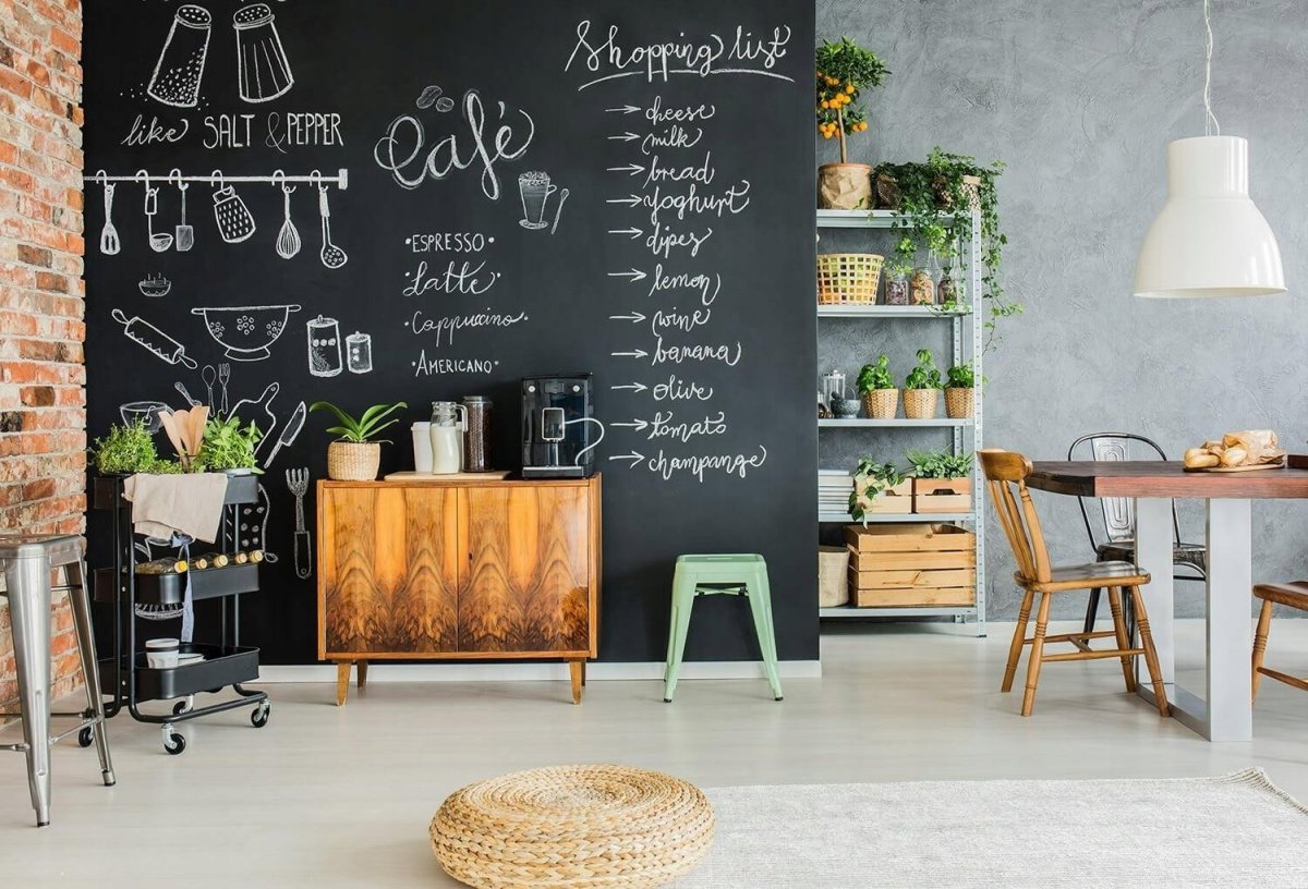 Меловая доска на стену для кухни