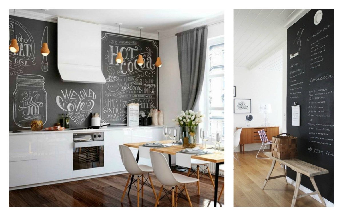 Грифельная доска в интерьере