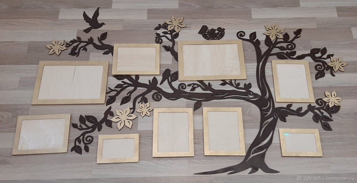 Семейное хронологическое дерево