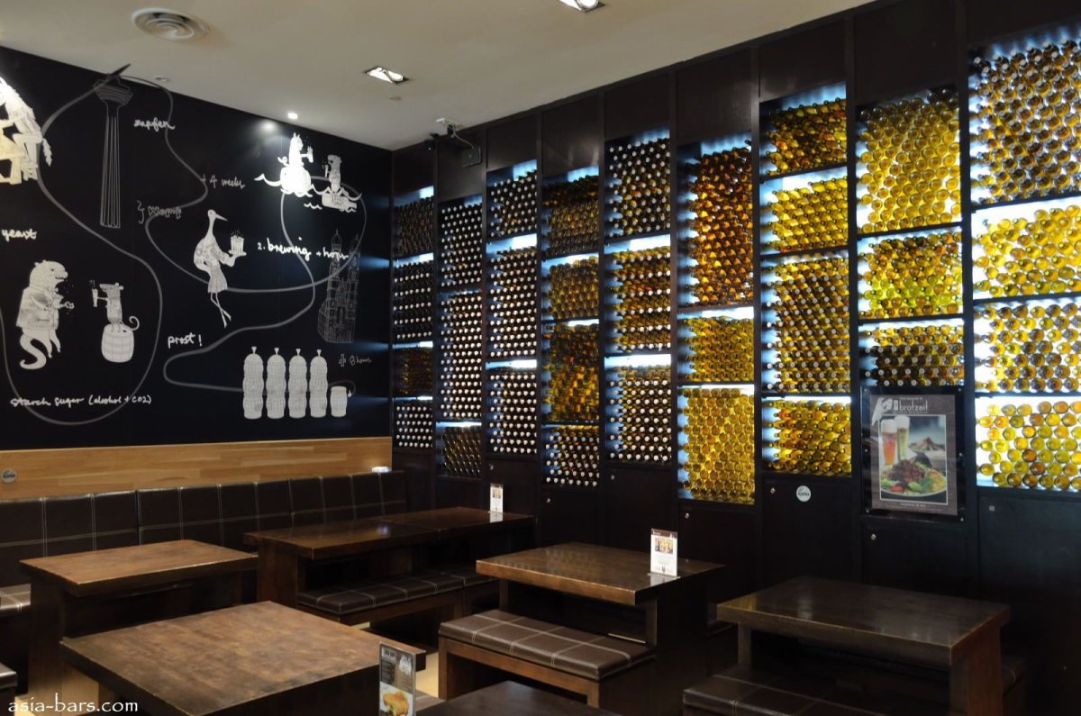 Декор для пивбара